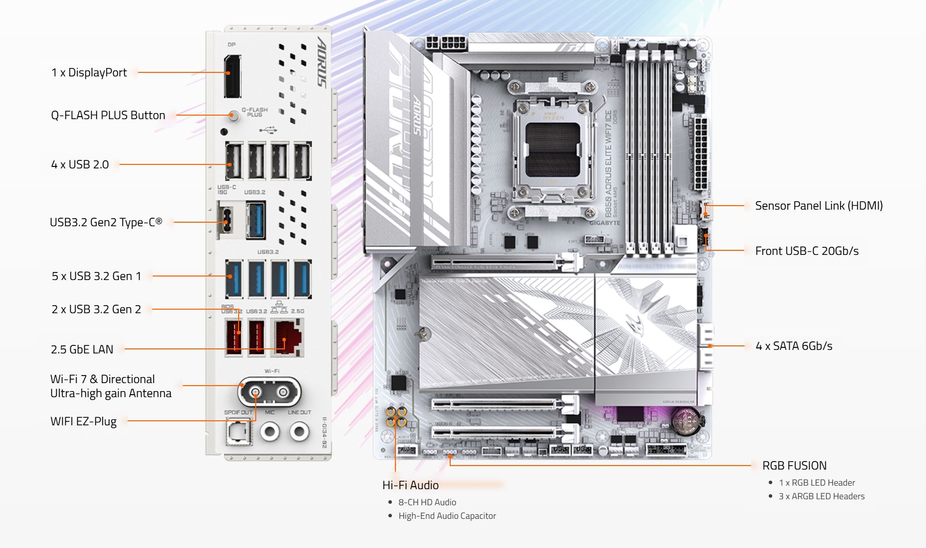 GIGABYTE B850 AORUS ELITE WIFI7 ICE AMD AM5 LGA 1718 Motherboard